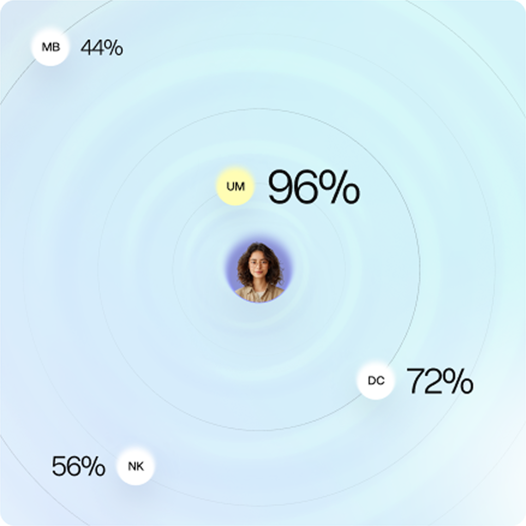Mission dashboard visual